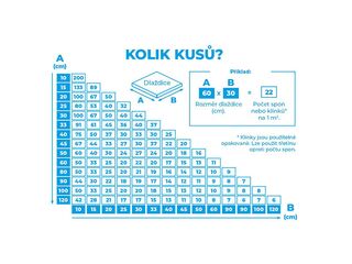 Obrázek 3 produktu Klínky nivelační na obklady a dlažbu Acara, výška 3-22mm, 100ks