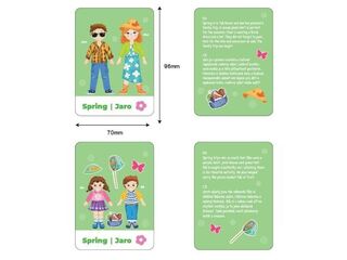 Obrázek 1 produktu Rodina magnetické oblékání 2Kids Toys