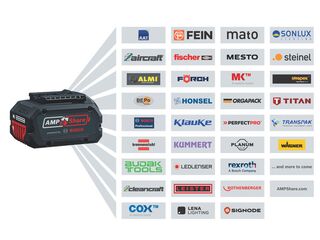 Obrázek 1 produktu Bruska úhlová aku GWS 18V-11 (solo) Bosch Professional