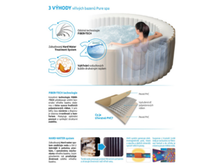 Obrázek 7 produktu Bazén vířivý nafukovací Pure Spa - Bubble Greywood Deluxe 4 AP