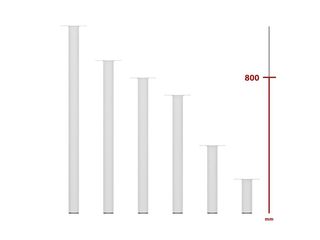 Obrázek 2 produktu Noha nábytková kulatá pr. 60x800mm, bílá