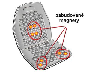 Obrázek 2 produktu Potah masážní magnetický, šedý