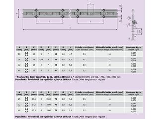 Obrázek 1 produktu Pant pianový 40 Ms