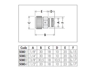 Obrázek 1 produktu Automat.odvzduš.ventil hydroskop. 3/8,