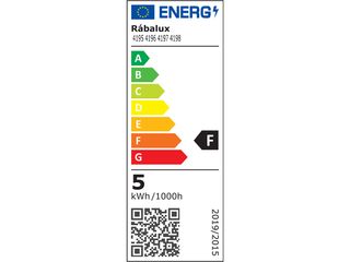 Obrázek 1 produktu Lampa stolní s klipem LED JEFF 1x4,5W červená