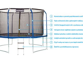 Obrázek 10 produktu Trampolína Marimex Standard 366 cm