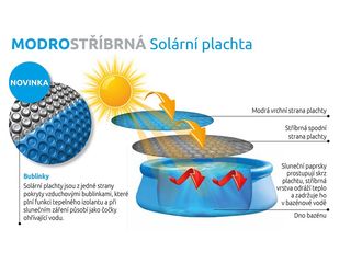 Obrázek 4 produktu Plachta solární průměr 3,0 m modrostříbrná