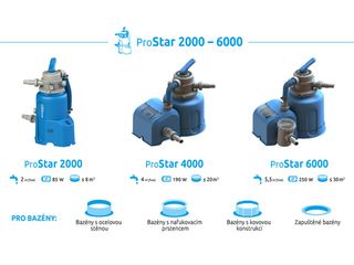 Obrázek 3 produktu Filtrace písková ProStar 2000