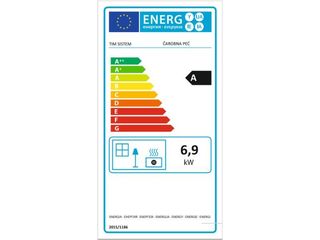 Obrázek 6 produktu Kamna krbová Čarovná pec ECO, šedo-zelená, 6,9kW