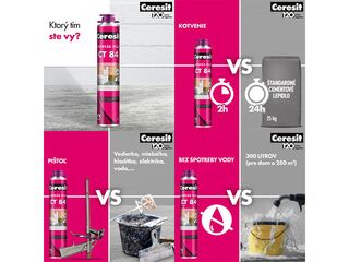 Obrázek 1 produktu Lepidlo PU na izolaci CT 84 Express plus 850ml