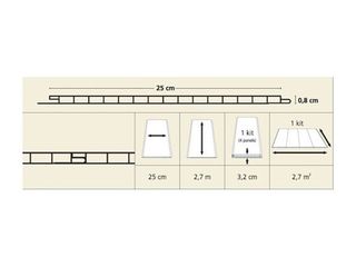 Obrázek 3 produktu Panel obkladový LOME PVC - mramor bílý, 8x250x2700 mm, bal. 2,7m2