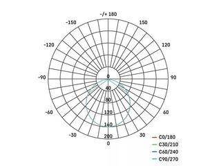 Obrázek 9 produktu Svítidlo vestavné LED Nexxo čtverec, 7W, 3000K