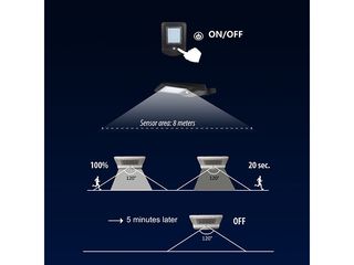 Obrázek 7 produktu Lampa pouliční solární LED se senzorem 1600lm IP65