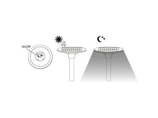 Obrázek 3 produktu Lampa solární pouliční SL608 2300lm IP65