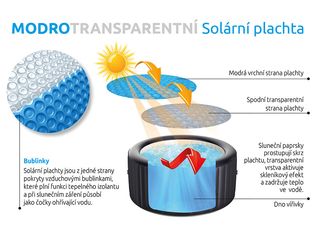 Obrázek 3 produktu Plachta solární průměr 1,60m modro-transparentní pro vířivky (kruh)