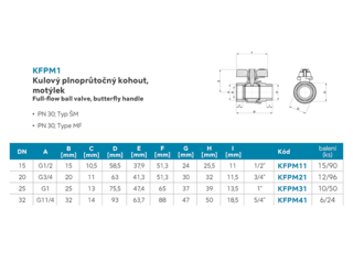 Obrázek 1 produktu Kohout kulový 1/2" ŠM, motýlek, plnoprůtočný