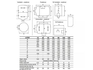 Obrázek 3 produktu Ohřívač vody Pyramis 120 l, 3,5 kW, 45x106x45