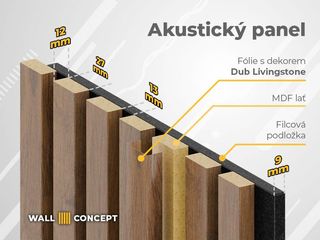 Obrázek 2 produktu Panel obkladový akustický WALL dub livingstone tabák, 21x295x2750mm, bal.0,81m2
