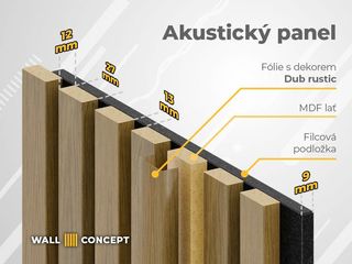 Obrázek 3 produktu Panel obkladový akustický WALL dub rustic, 21x610x2750mm, bal.1,68m2