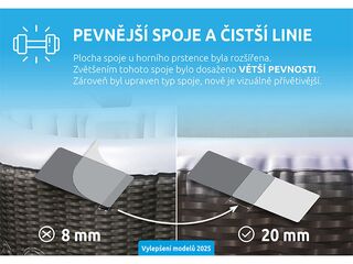 Obrázek 8 produktu Bazén vířivý MARIMEX AQUAMAR 4002