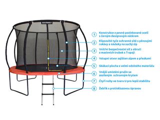 Obrázek 2 produktu Trampolína Marimex Premium 305 cm 2024