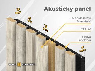 Obrázek 3 produktu Panel obkladový akustický moonlight, 21x615x2750mm, bal.1,68m2