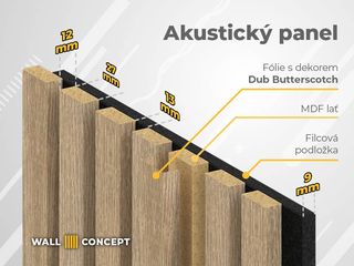 Obrázek 5 produktu Panel obkladový akustický dub butterscotch, 21x285x2750mm, bal.0,78m2