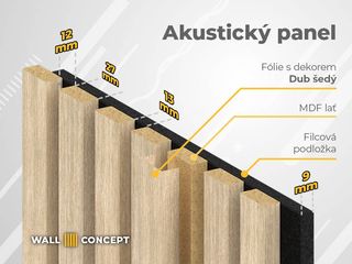 Obrázek 5 produktu Panel obkladový akustický dub šedý, 21x285x2750mm, bal.0,78m2