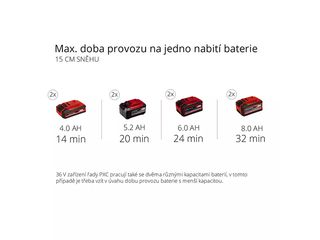 Obrázek 10 produktu Fréza sněhová AKU Einhell GE-ST 36/40 Li E-Solo