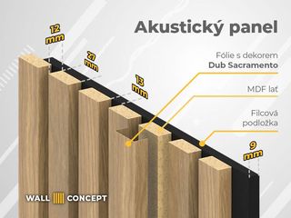 Obrázek 4 produktu Panel obkladový akustický WALL dub sacramento, 21x285x2750mm, bal.0,78m2