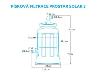 Obrázek 2 produktu Filtrace písková ProStar Solar 3 - 3m3/h