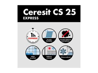 Obrázek 1 produktu Silikon sanitární CS 25 Express transparent 280ml