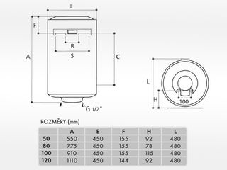 Obrázek 1 produktu Ohřívač vody Regent 100 V 1,5K EU2